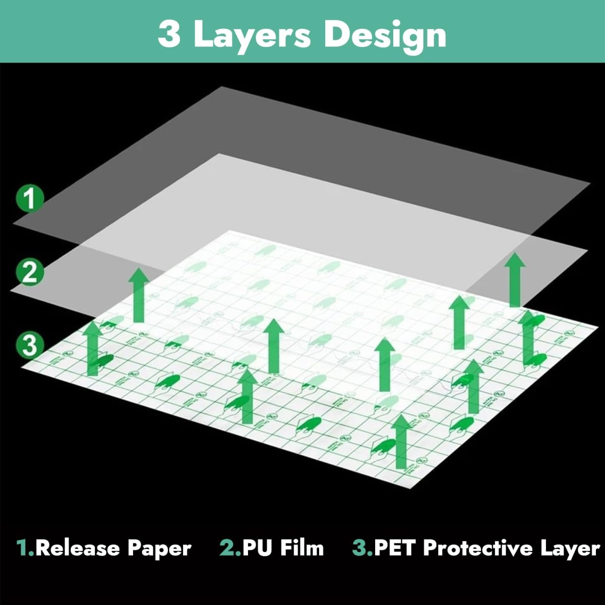 3.93in x 11yd Second Skin by Emalla Tattoo Cover Protection Film - Tattoo Aftercare Bandage - Tattoo Unleashed