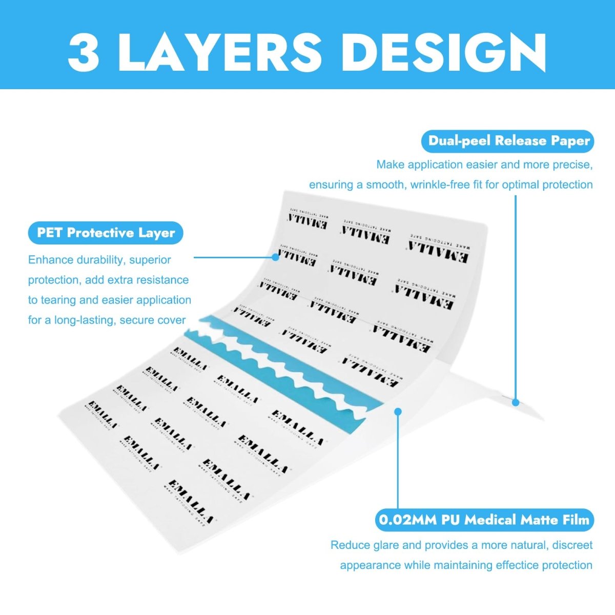 5.9in x 10.9yd Second Skin Tattoo Protection Film Invisible Matte by Emalla - Tattoo Unleashed