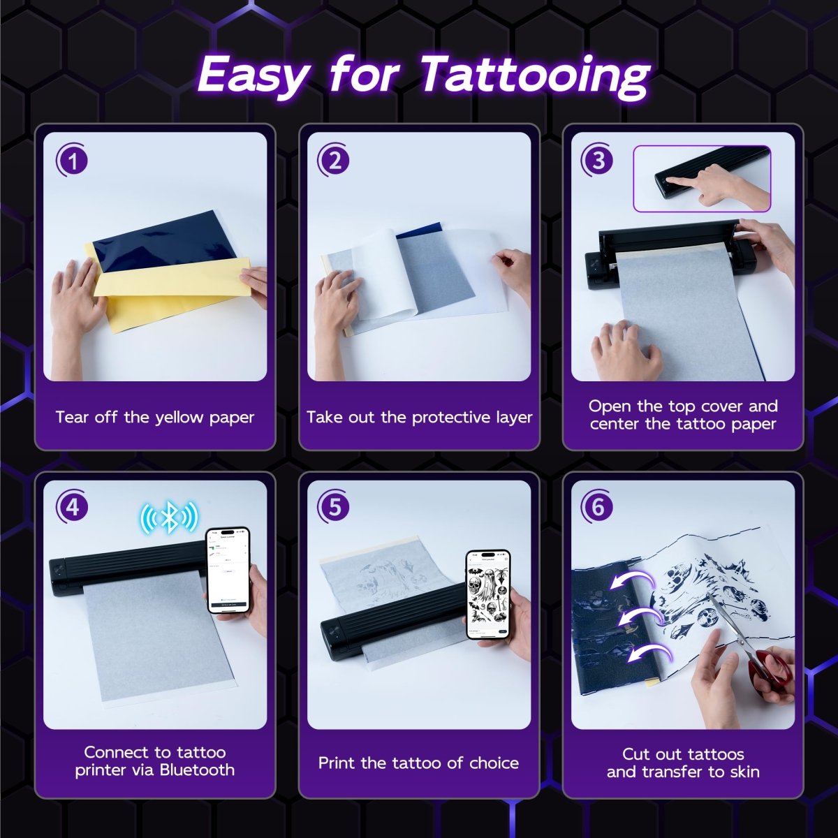 Itari Wireless Tattoo Stencil Printer – Portable Thermal Transfer Machine - Tattoo Unleashed