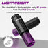 Neebol Wireless Tattoo Machine Kit with Dual 1600mAh Batteries - Purple - Tattoo Unleashed