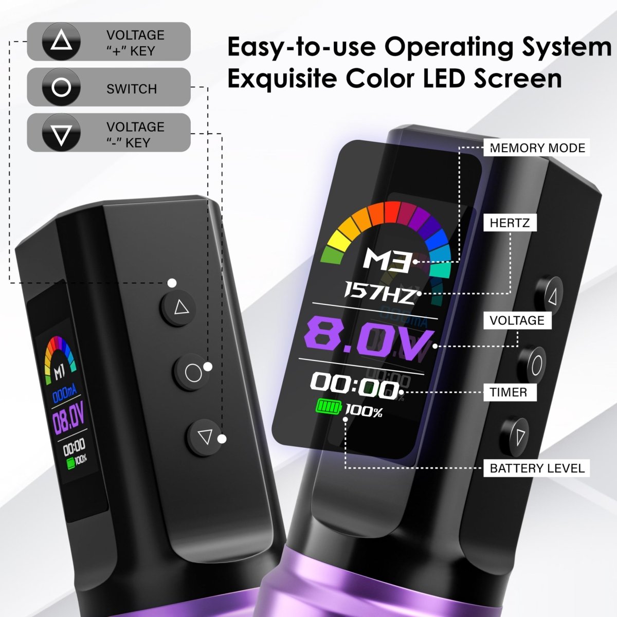 Neebol Wireless Tattoo Pen Machine Kit - Golden - Tattoo Unleashed