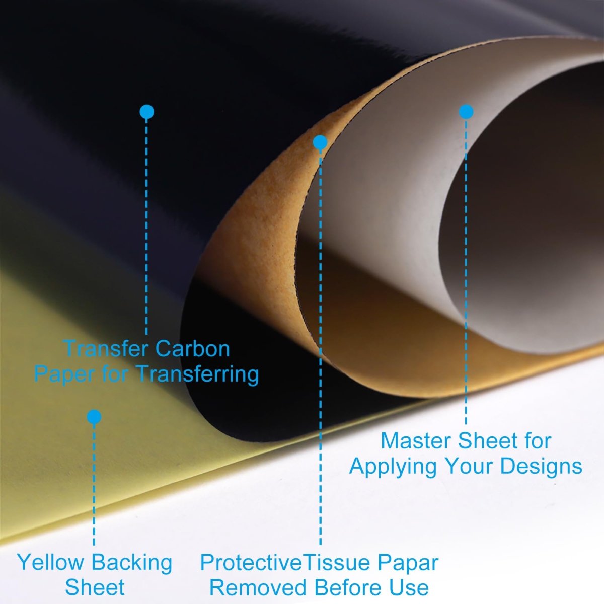 Tattoo Transfer Paper by Emalla Inkdot - 100 Sheets - Tattoo Unleashed