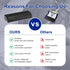 Wireless Tattoo Stencil Printer By Inkchum – Bluetooth Thermal Transfer Machine with 10pcs. Stencil Paper - Tattoo Unleashed
